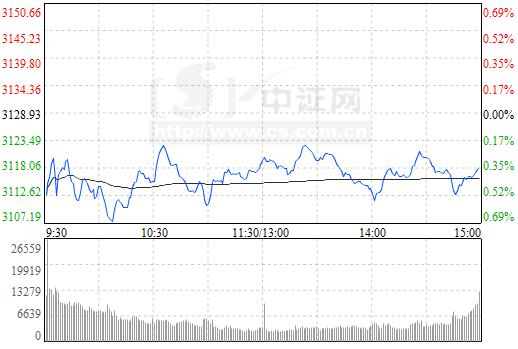 3540岁2018新款风衣_江苏将全面实施35岁以上人群首诊测血压(2)