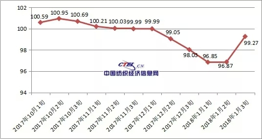 2018冬季棉服男士风衣_2017潮流新款男士外套冬季青年棉衣韩版修身短款加厚棉袄