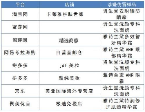 2018新款风衣淘宝特卖_淘宝丨进口商品无需代购！4月1日至8日,欧亚综合体大卖特卖！